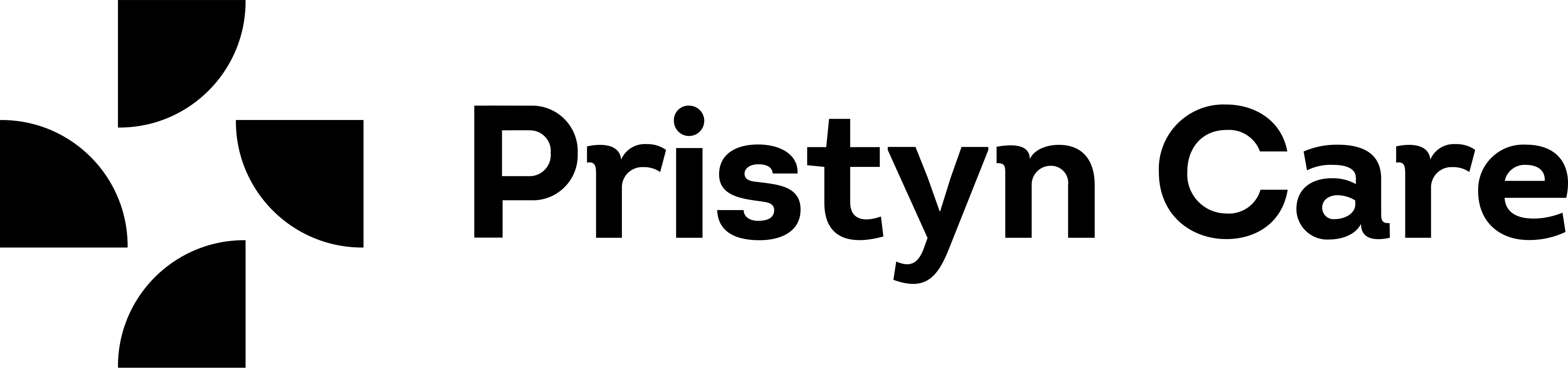Pristyn Care